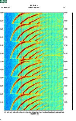 spectrogram thumbnail