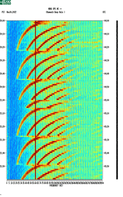 spectrogram thumbnail