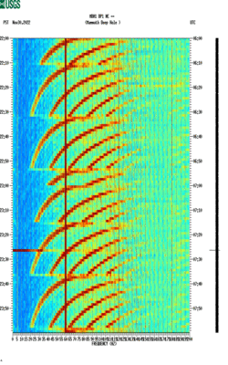 spectrogram thumbnail