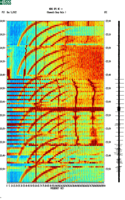 spectrogram thumbnail