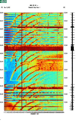 spectrogram thumbnail