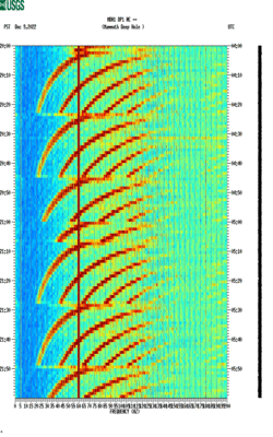 spectrogram thumbnail