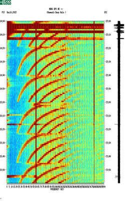 spectrogram thumbnail