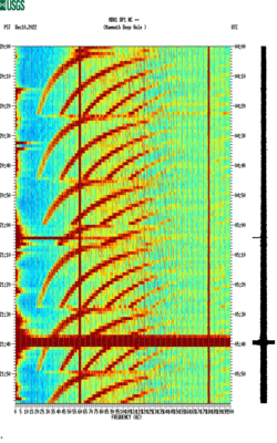 spectrogram thumbnail