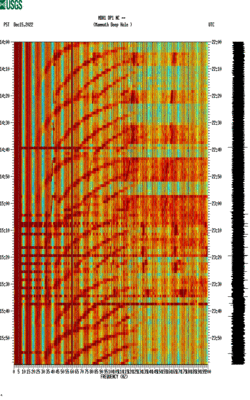 spectrogram thumbnail
