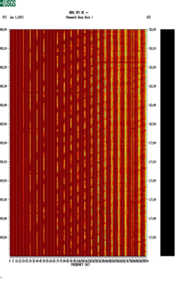 spectrogram thumbnail