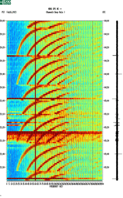 spectrogram thumbnail