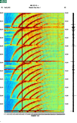 spectrogram thumbnail