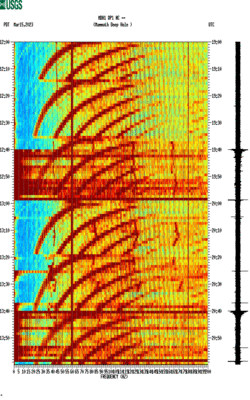 spectrogram thumbnail