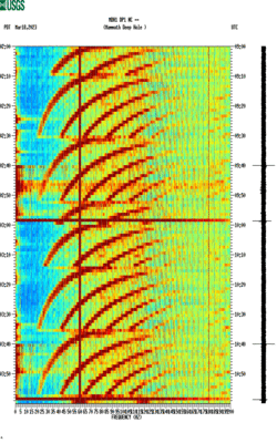 spectrogram thumbnail