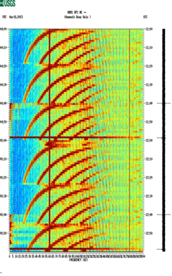 spectrogram thumbnail