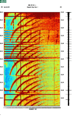 spectrogram thumbnail