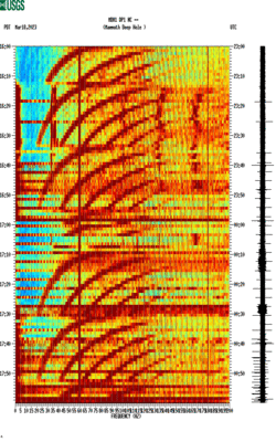 spectrogram thumbnail