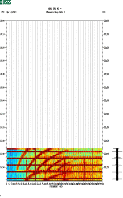 spectrogram thumbnail