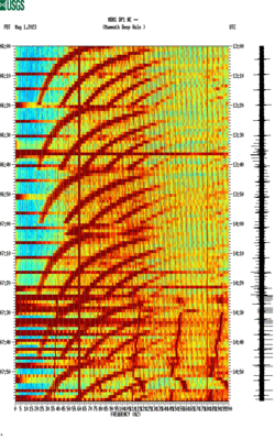 spectrogram thumbnail