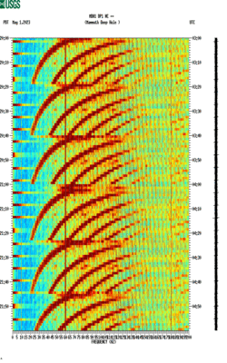 spectrogram thumbnail