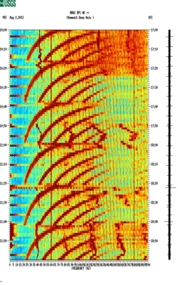 spectrogram thumbnail