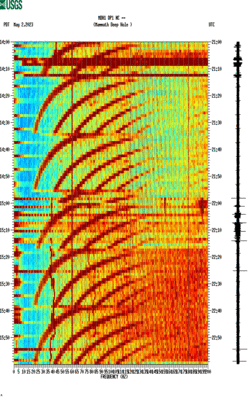 spectrogram thumbnail