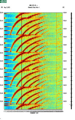 spectrogram thumbnail