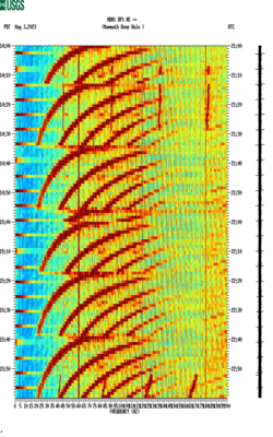 spectrogram thumbnail