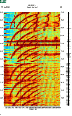 spectrogram thumbnail