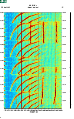 spectrogram thumbnail