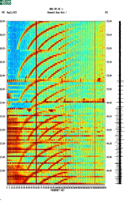 spectrogram thumbnail