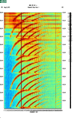 spectrogram thumbnail