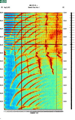 spectrogram thumbnail