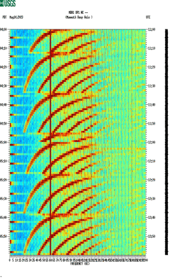 spectrogram thumbnail