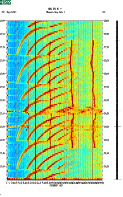 spectrogram thumbnail