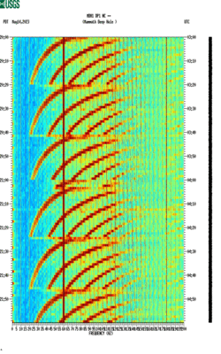 spectrogram thumbnail