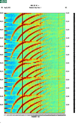 spectrogram thumbnail