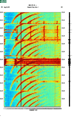 spectrogram thumbnail