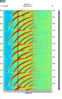 spectrogram thumbnail