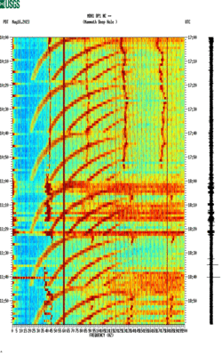 spectrogram thumbnail