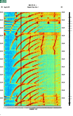 spectrogram thumbnail