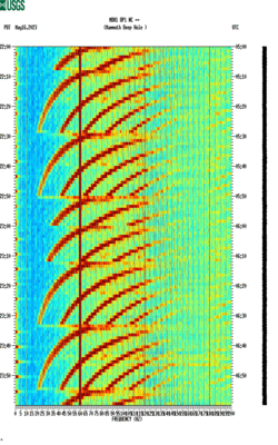 spectrogram thumbnail