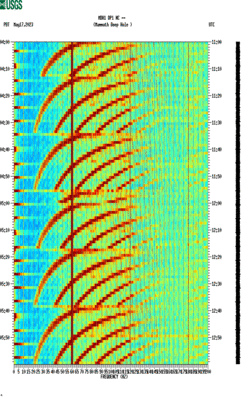 spectrogram thumbnail