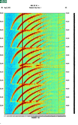 spectrogram thumbnail