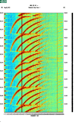 spectrogram thumbnail