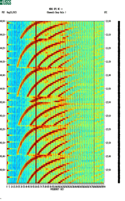 spectrogram thumbnail