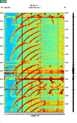 spectrogram thumbnail