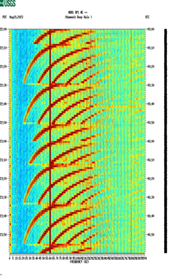 spectrogram thumbnail