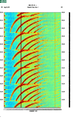 spectrogram thumbnail