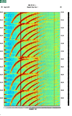 spectrogram thumbnail