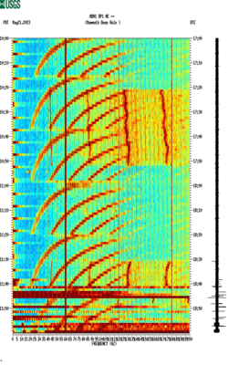 spectrogram thumbnail