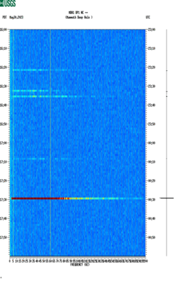 spectrogram thumbnail