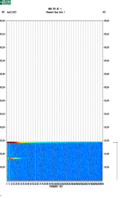 spectrogram thumbnail