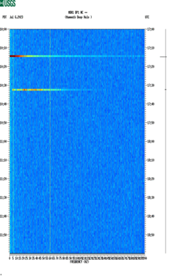 spectrogram thumbnail